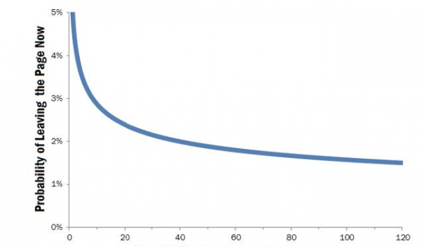 6363287352687520596845361